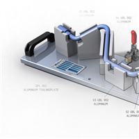 3D model controlemal